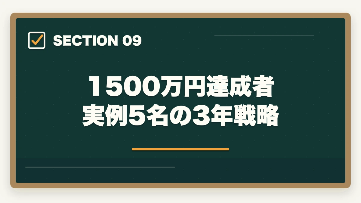 1500万円達成者 実例5名の3年戦略｜中小企業診断士の独立3年で年収1500万円達成戦略｜実例10名の共通点【2026年版】の図解