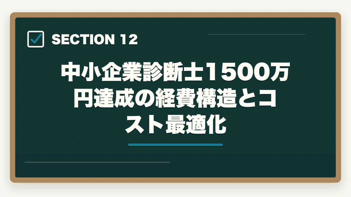 中小企業診断士1500万円達成の経費構造とコスト最適化｜中小企業診断士の独立3年で年収1500万円達成戦略｜実例10名の共通点【2026年版】の図解