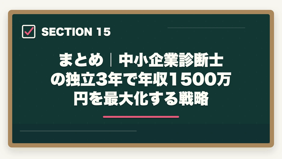 まとめ｜中小企業診断士の独立3年で年収1500万円を最大化する戦略｜中小企業診断士の独立3年で年収1500万円達成戦略｜実例10名の共通点【2026年版】の図解