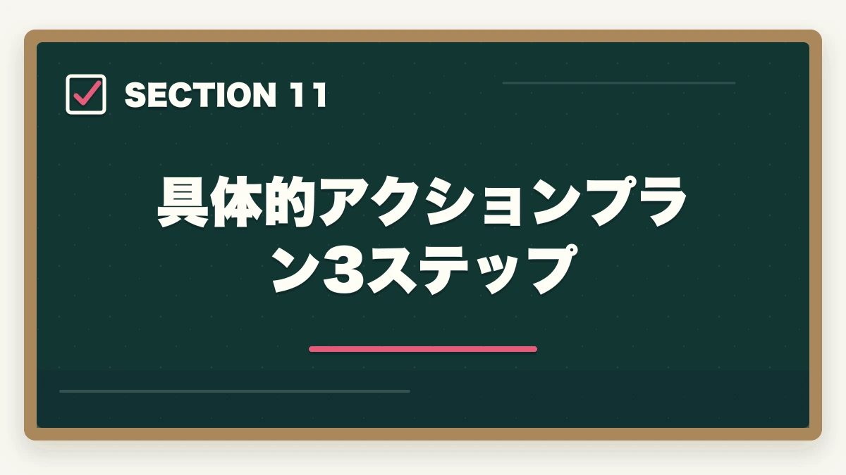 具体的アクションプラン3ステップ|司法書士・中小企業診断士の年収UP直結スキル7選【AI時代を生き抜く完全戦略】の図解