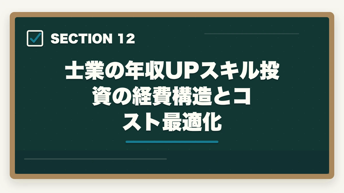士業の年収UPスキル投資の経費構造とコスト最適化|司法書士・中小企業診断士の年収UP直結スキル7選【AI時代を生き抜く完全戦略】の図解