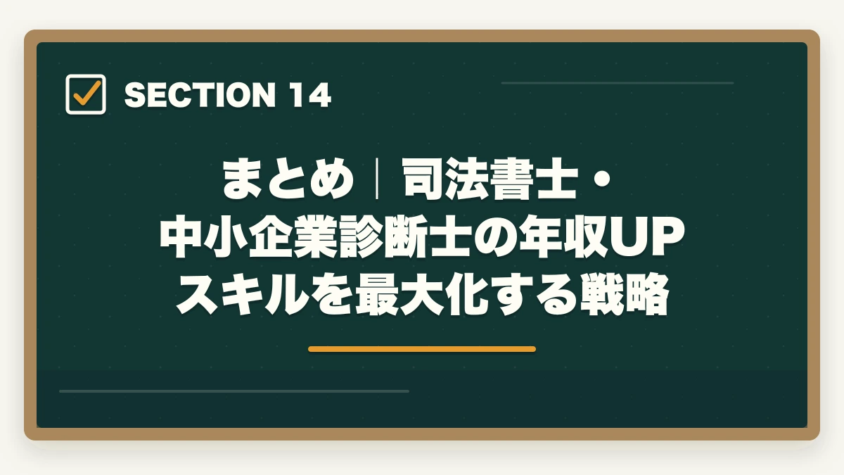 まとめ|司法書士・中小企業診断士の年収UPスキルを最大化する戦略|司法書士・中小企業診断士の年収UP直結スキル7選【AI時代を生き抜く完全戦略】の図解