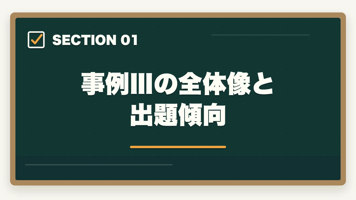 事例Ⅲの全体像と出題傾向｜中小企業診断士の事例Ⅲ完全攻略｜生産運営の解答パターンと合格答案テクニック【2026年版】の図解