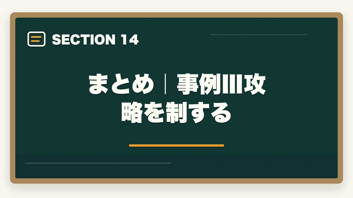 まとめ｜事例Ⅲ攻略を制する｜中小企業診断士の事例Ⅲ完全攻略｜生産運営の解答パターンと合格答案テクニック【2026年版】の図解