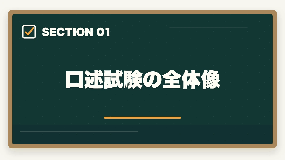口述試験の全体像|中小企業診断士の口述試験完全マニュアル|99%合格でも侮れない最終関門【2026年版】の図解