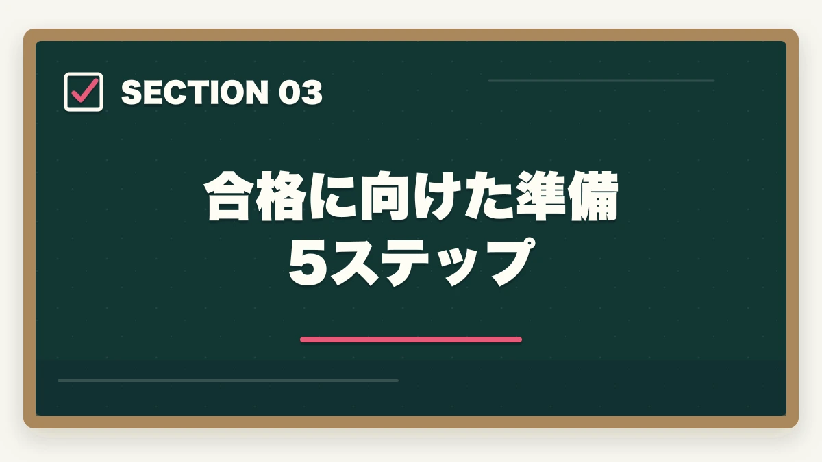 合格に向けた準備5ステップ|中小企業診断士の口述試験完全マニュアル|99%合格でも侮れない最終関門【2026年版】の図解