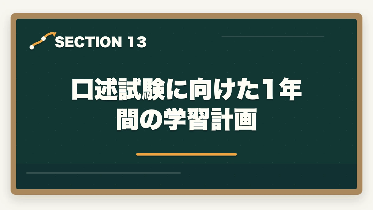 口述試験に向けた1年間の学習計画|中小企業診断士の口述試験完全マニュアル|99%合格でも侮れない最終関門【2026年版】の図解