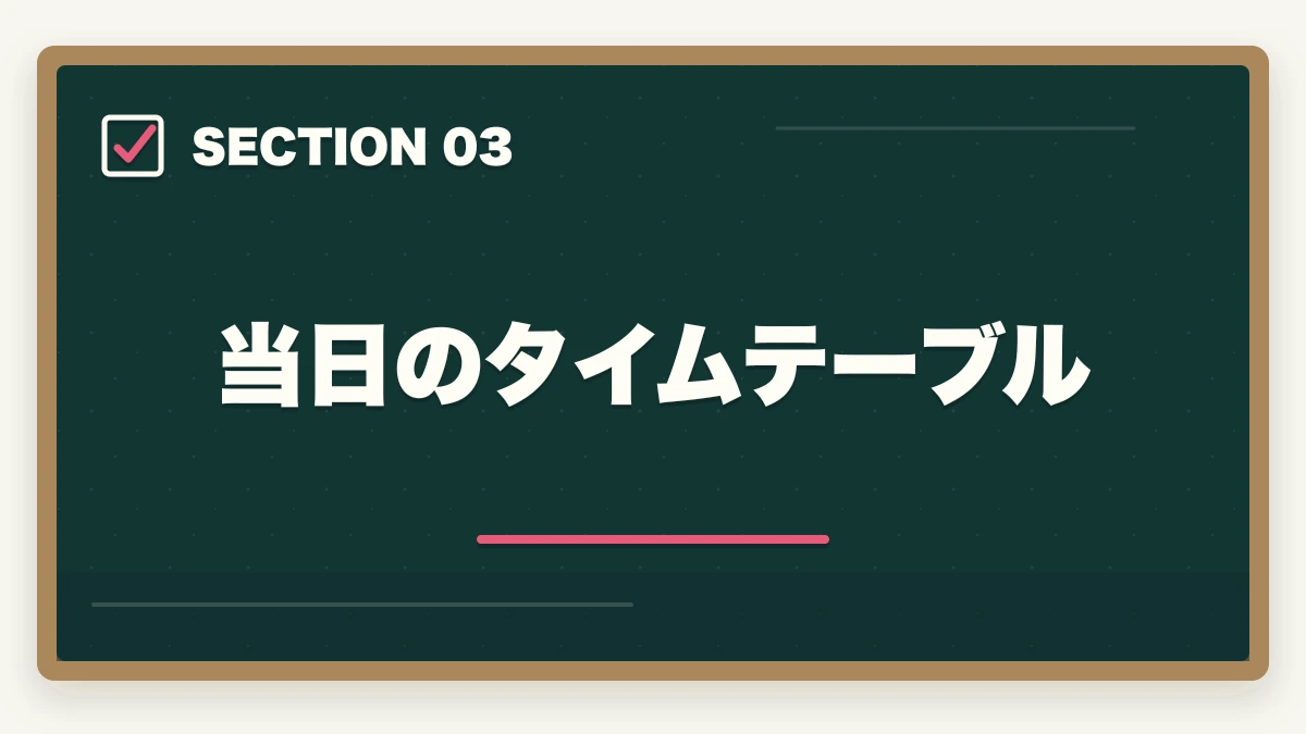 当日のタイムテーブル｜司法書士本試験前日・当日完全マニュアル｜7月の戦い方とメンタル戦略【2026年版】の図解