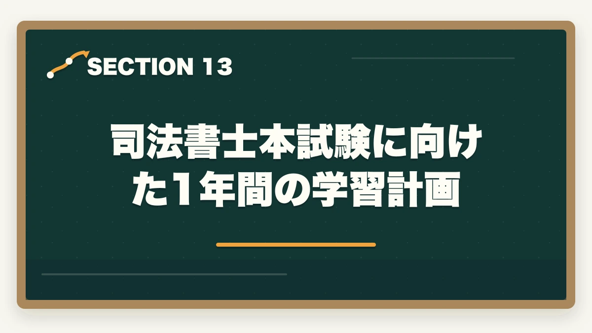 司法書士本試験に向けた1年間の学習計画｜司法書士本試験前日・当日完全マニュアル｜7月の戦い方とメンタル戦略【2026年版】の図解