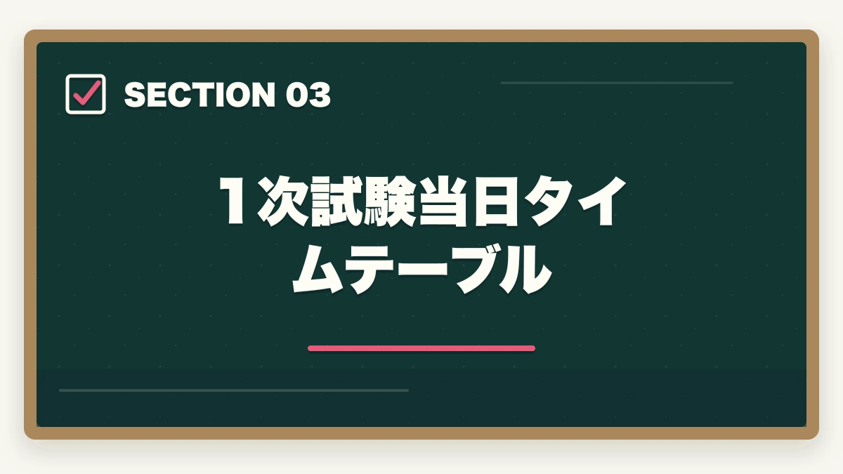 1次試験当日タイムテーブル｜中小企業診断士本試験前日・当日完全マニュアル｜8月の戦い方とメンタル戦略【2026年版】の図解