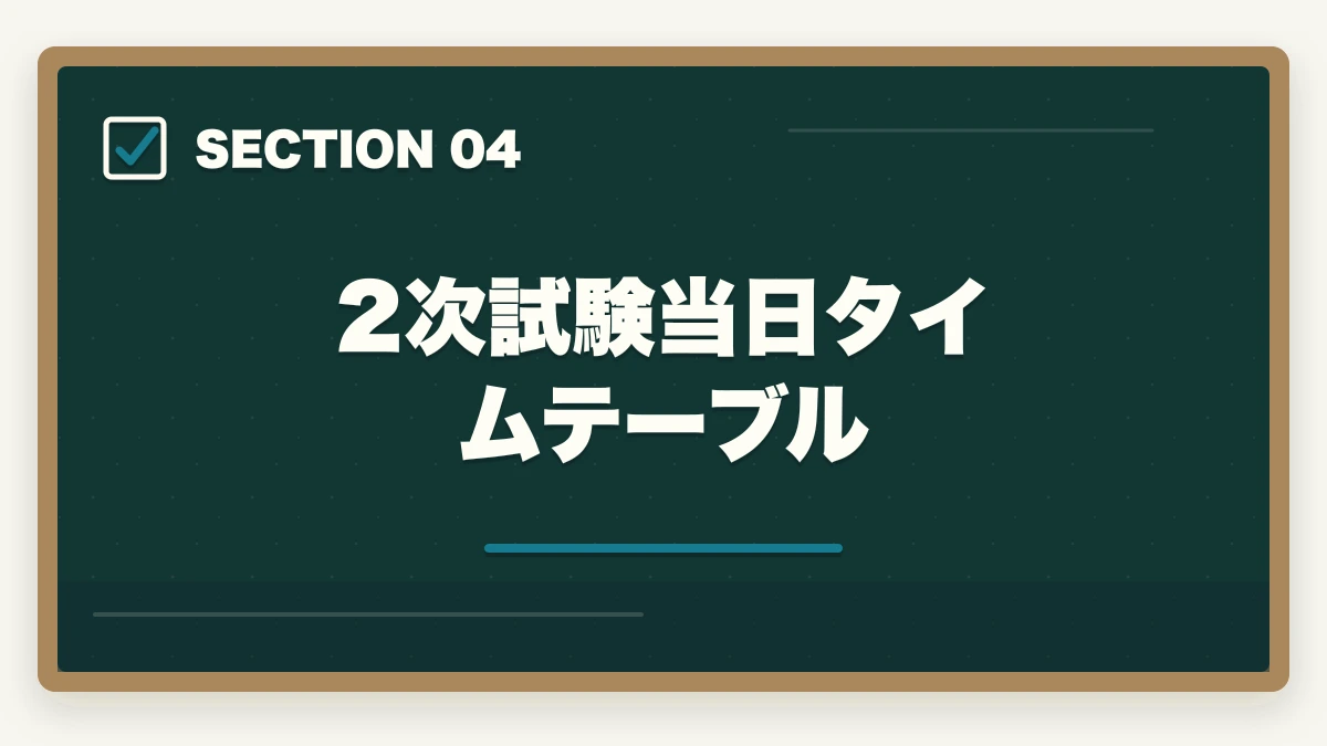 2次試験当日タイムテーブル｜中小企業診断士本試験前日・当日完全マニュアル｜8月の戦い方とメンタル戦略【2026年版】の図解