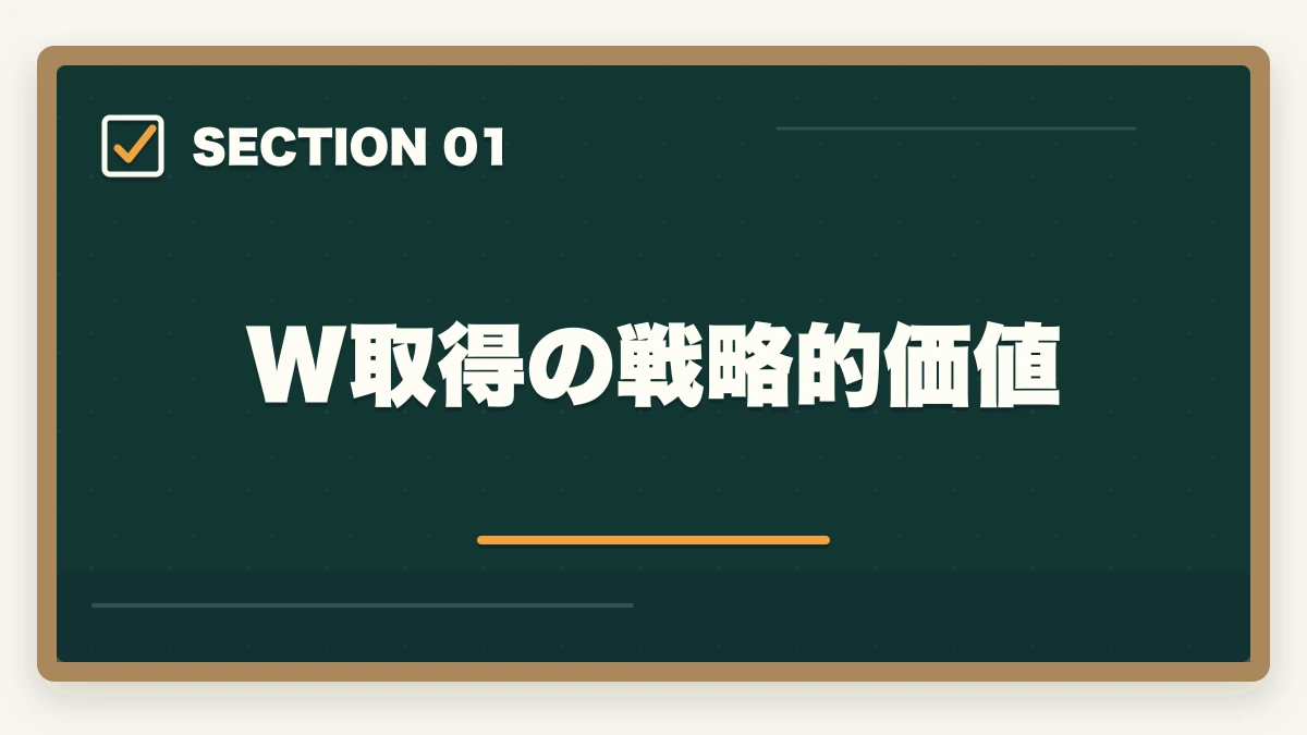 W取得の戦略的価値|司法書士・中小企業診断士W合格戦略|法律+経営の最強士業を最短で掴む完全ガイド【2026年版】の図解