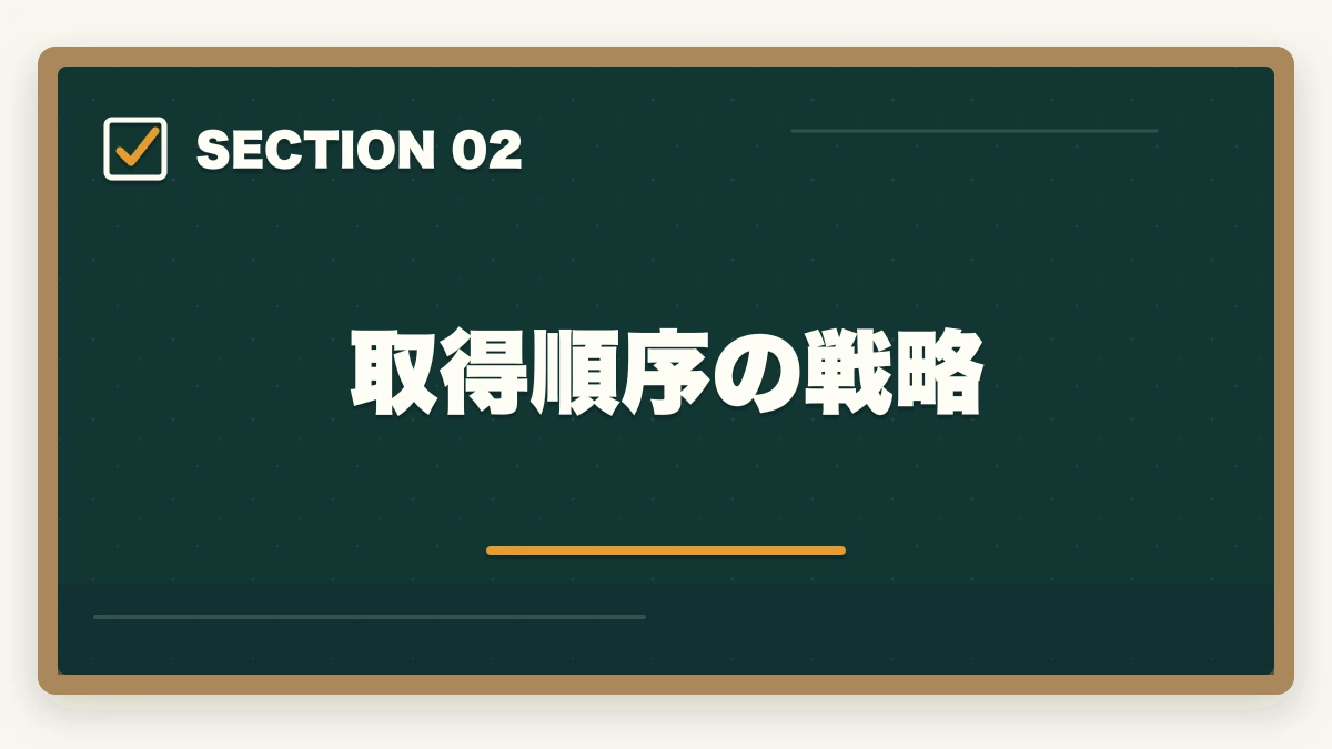 取得順序の戦略|司法書士・中小企業診断士W合格戦略|法律+経営の最強士業を最短で掴む完全ガイド【2026年版】の図解