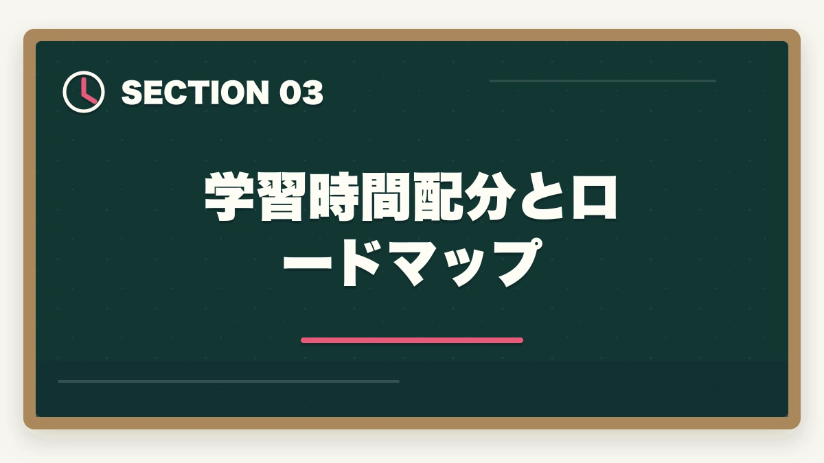 学習時間配分とロードマップ|司法書士・中小企業診断士W合格戦略|法律+経営の最強士業を最短で掴む完全ガイド【2026年版】の図解