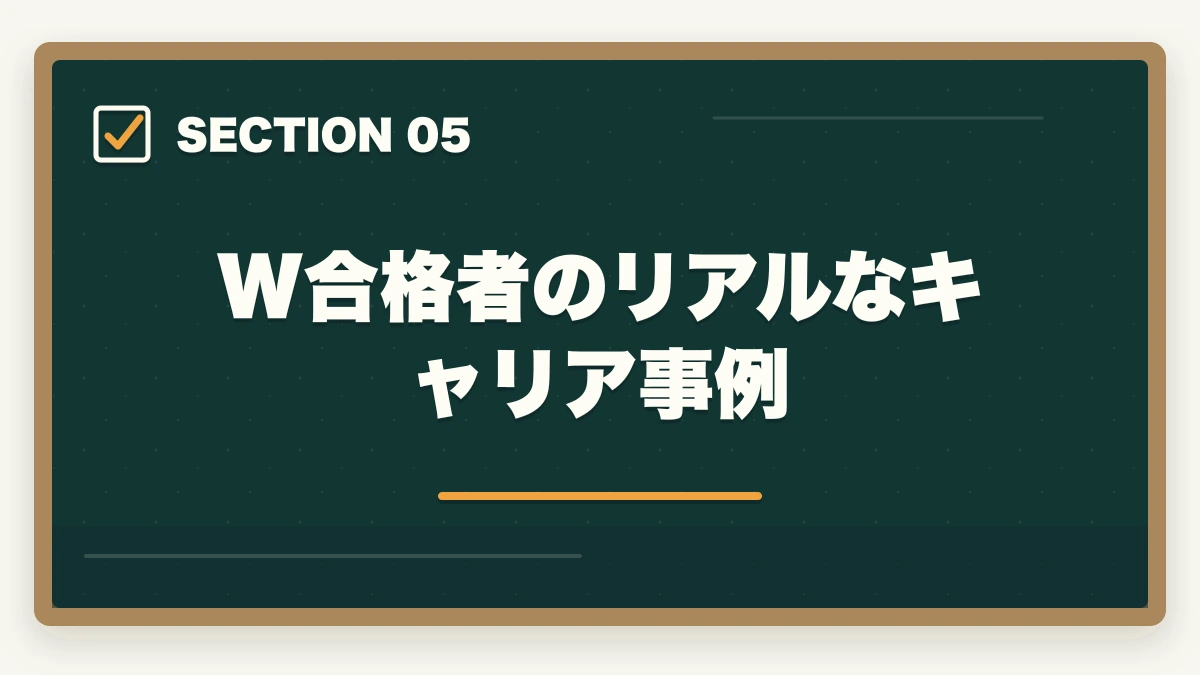W合格者のリアルなキャリア事例|司法書士・中小企業診断士W合格戦略|法律+経営の最強士業を最短で掴む完全ガイド【2026年版】の図解