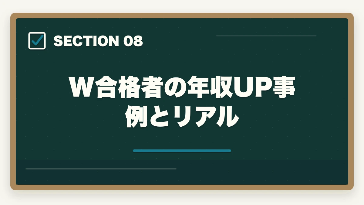W合格者の年収UP事例とリアル|司法書士・中小企業診断士W合格戦略|法律+経営の最強士業を最短で掴む完全ガイド【2026年版】の図解