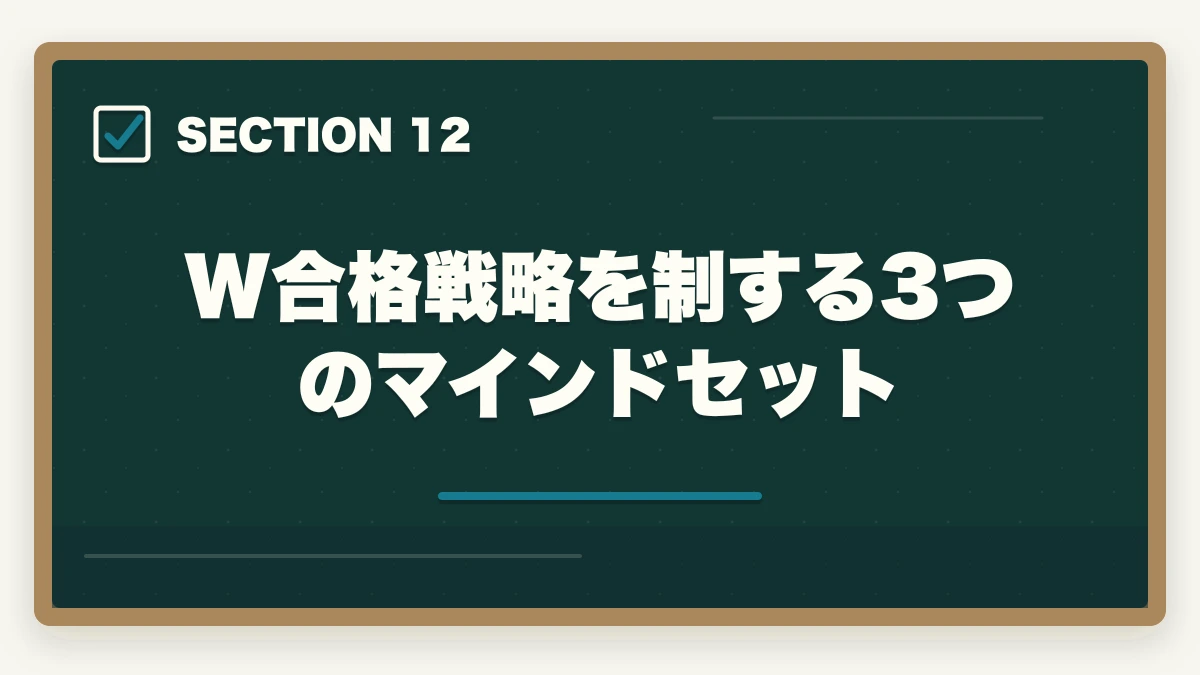 W合格戦略を制する3つのマインドセット|司法書士・中小企業診断士W合格戦略|法律+経営の最強士業を最短で掴む完全ガイド【2026年版】の図解