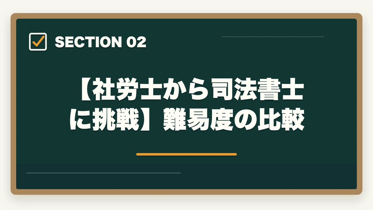 【社労士から司法書士に挑戦】難易度の比較｜社労士から司法書士に挑戦！ダブルライセンスの利点やオススメの勉強法を解説の図解