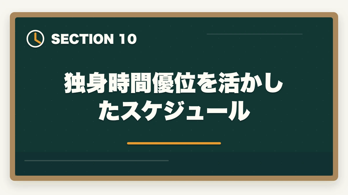 独身時間優位を活かしたスケジュール｜中小企業診断士合格体験記｜32歳IT系エンジニアが1.5年で合格した科目別戦略【2026年版】の図解