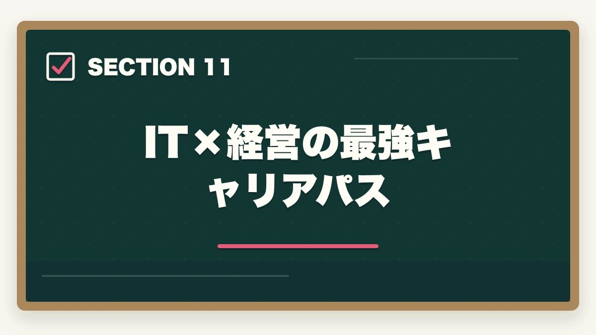 IT×経営の最強キャリアパス｜中小企業診断士合格体験記｜32歳IT系エンジニアが1.5年で合格した科目別戦略【2026年版】の図解