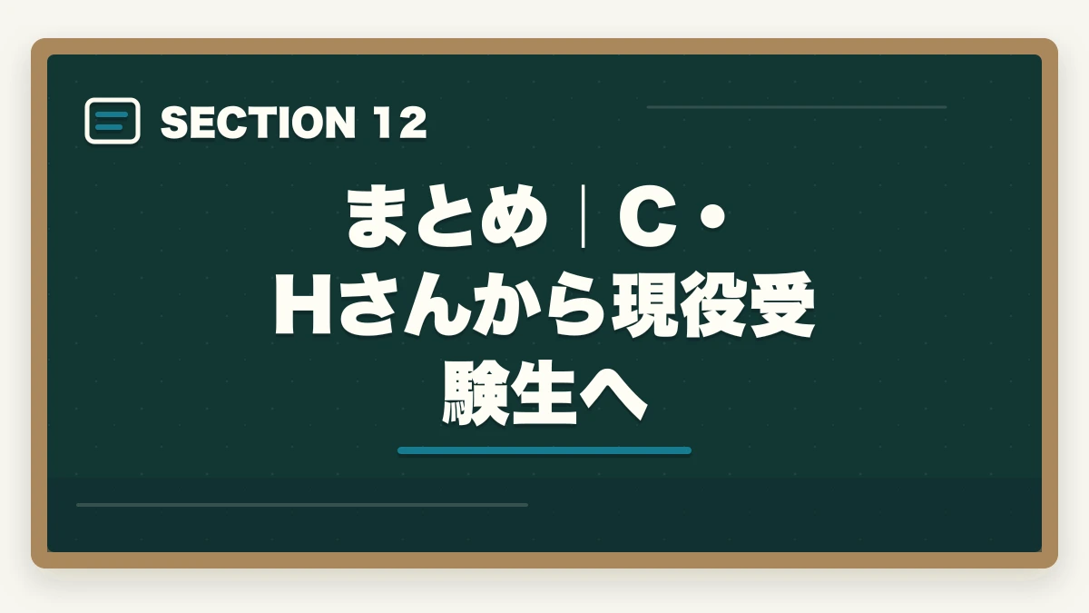 まとめ｜C・Hさんから現役受験生へ｜中小企業診断士合格体験記｜32歳IT系エンジニアが1.5年で合格した科目別戦略【2026年版】の図解