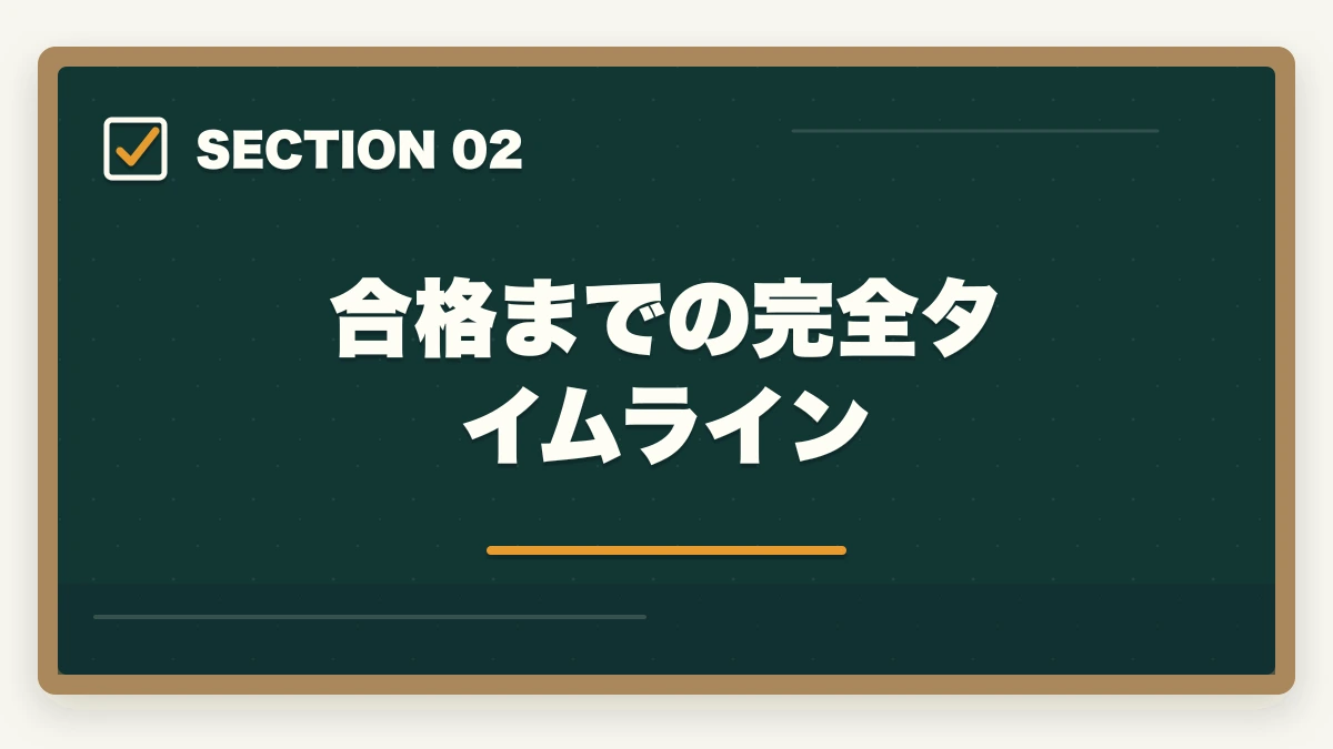合格までの完全タイムライン｜中小企業診断士合格体験記｜45歳営業課長が2年計画で合格した記述式対策【2026年版】の図解
