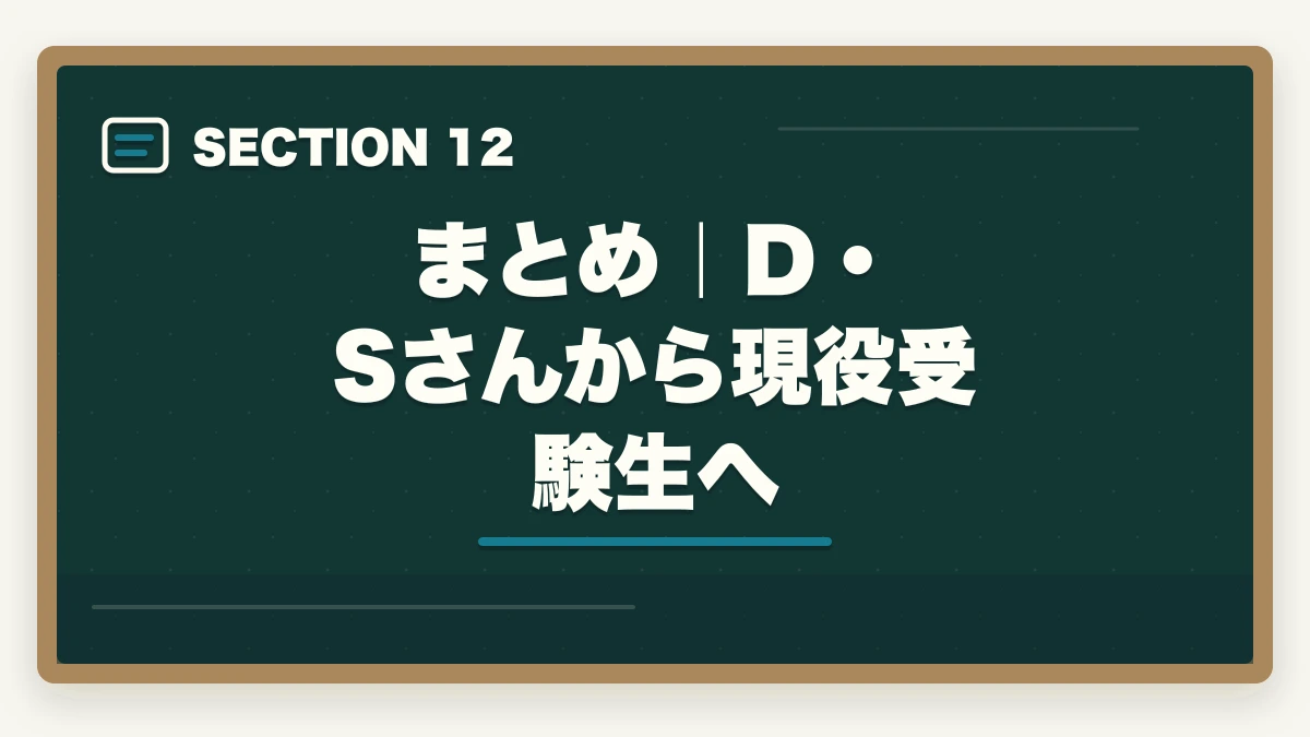 まとめ｜D・Sさんから現役受験生へ｜中小企業診断士合格体験記｜45歳営業課長が2年計画で合格した記述式対策【2026年版】の図解
