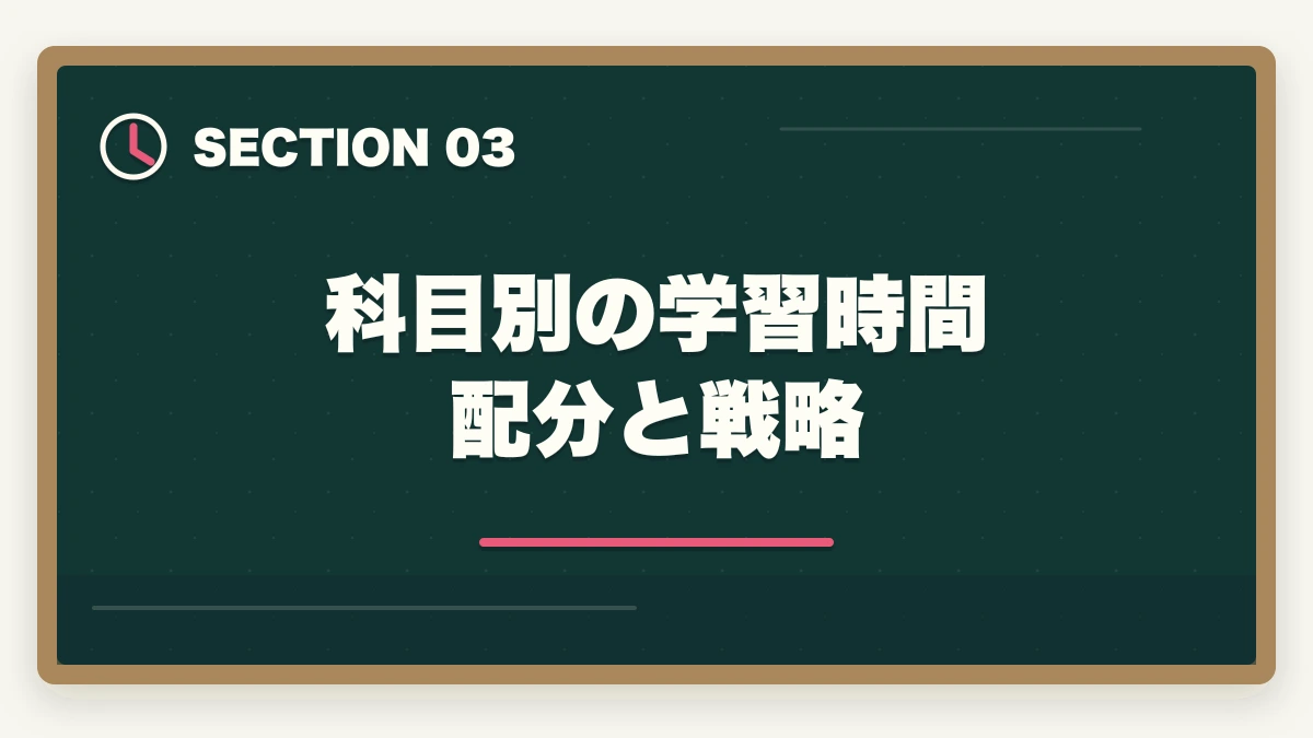 科目別の学習時間配分と戦略|中小企業診断士合格体験記|55歳製造業経営者が事業活用目的で1.8年で合格した受験記【2026年版】の図解
