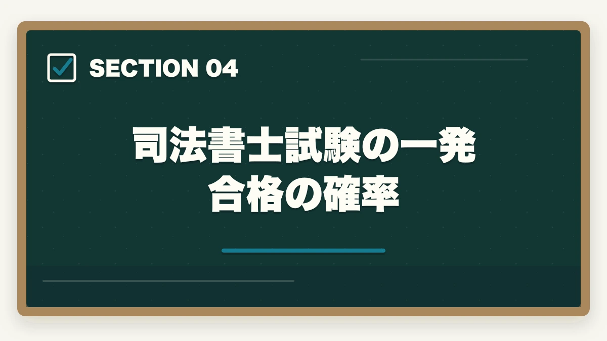 司法書士試験の一発合格の確率｜司法書士に働きながら一発合格！効果的な学習法や一発合格の秘訣の図解