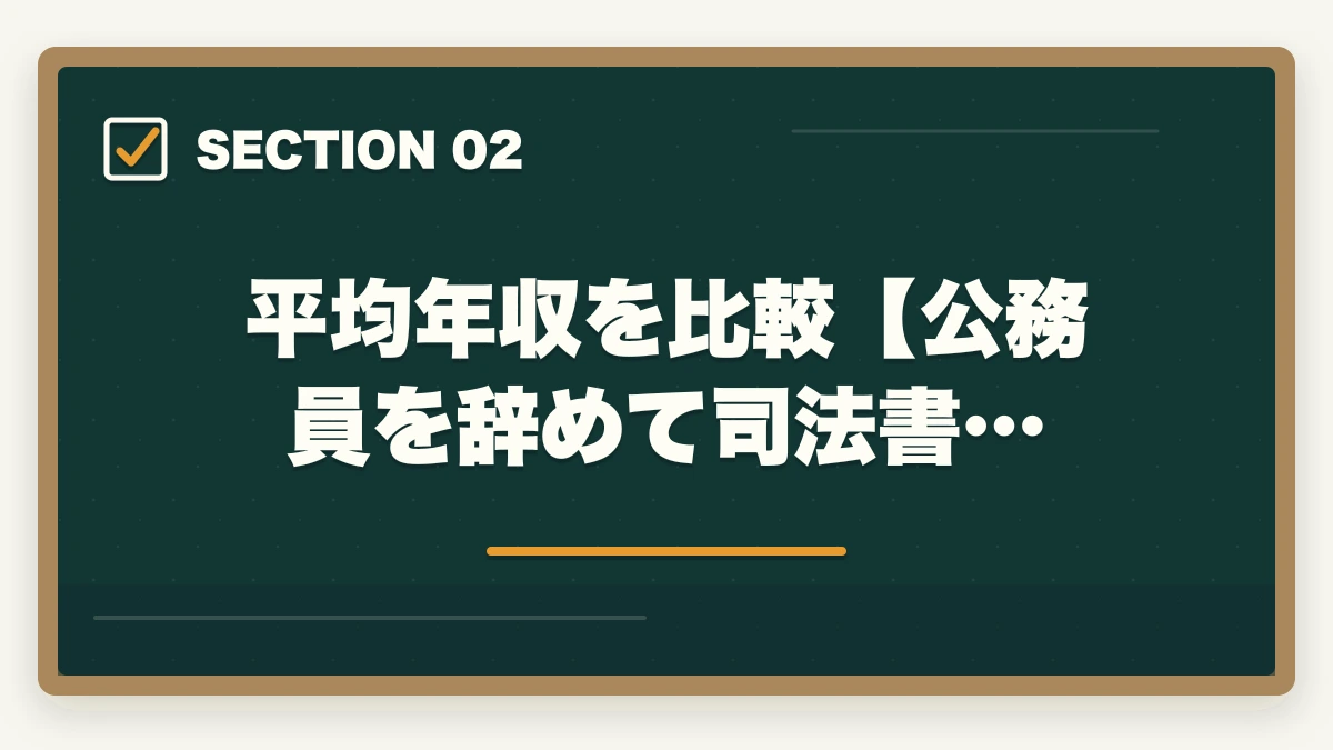 平均年収を比較【公務員を辞めて司法書…｜公務員を辞めて司法書士になる！目指すメリットやオススメの勉強法を解説の図解
