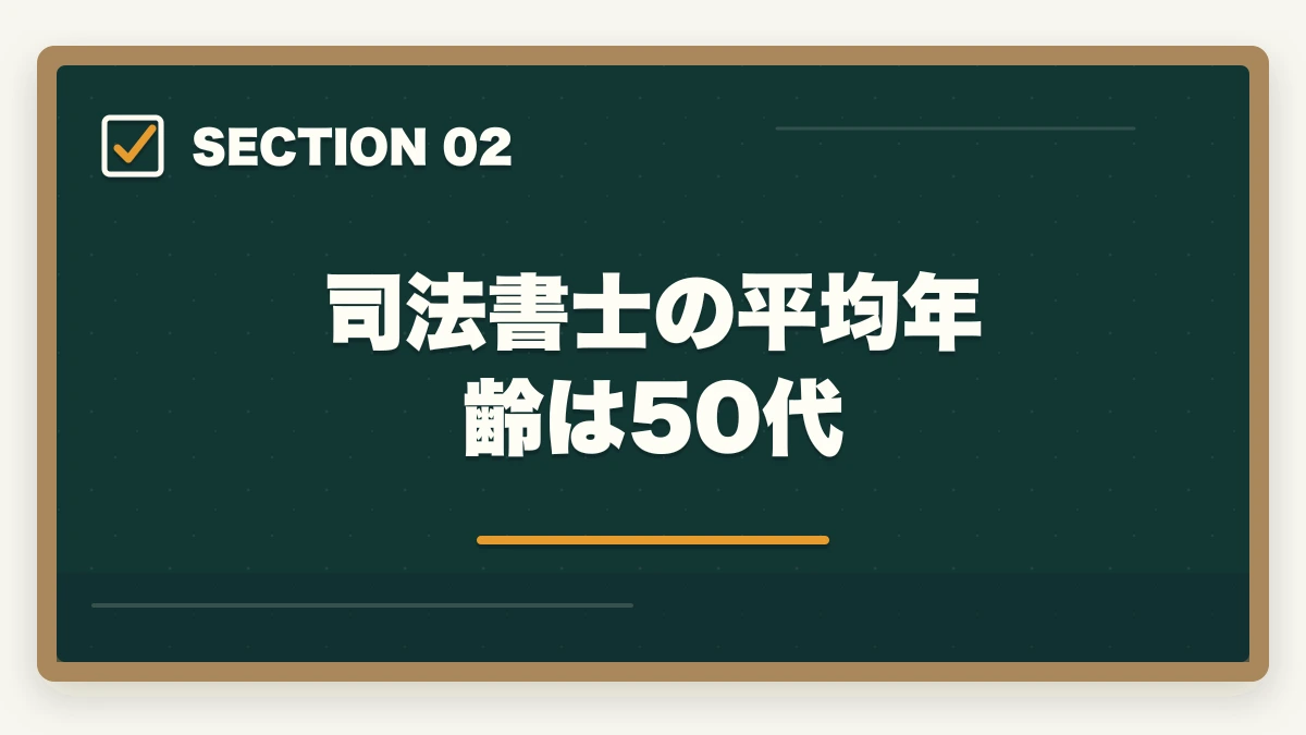 司法書士の平均年齢は50代|司法書士に60歳から挑戦!受かるための勉強法を解説の図解