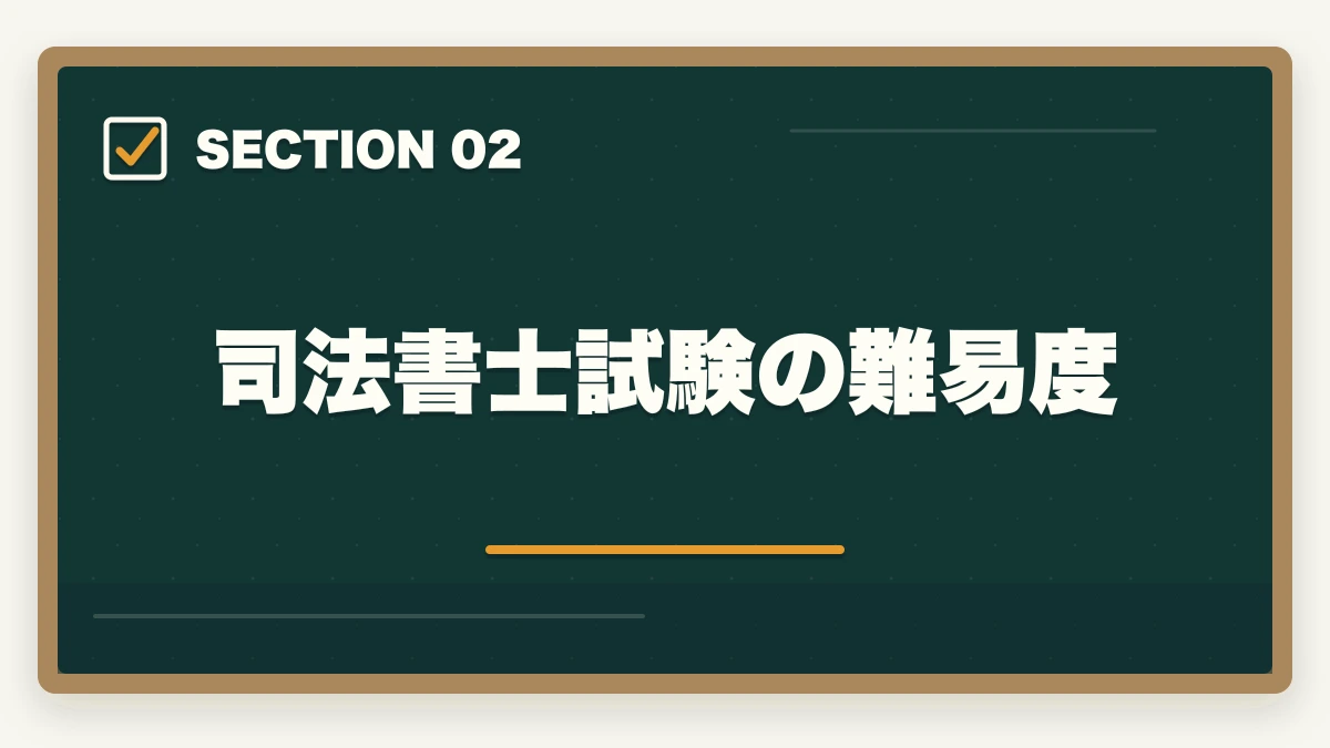 司法書士試験の難易度|司法書士に司法試験崩れから挑戦!試験の難易度と勉強法を紹介の図解