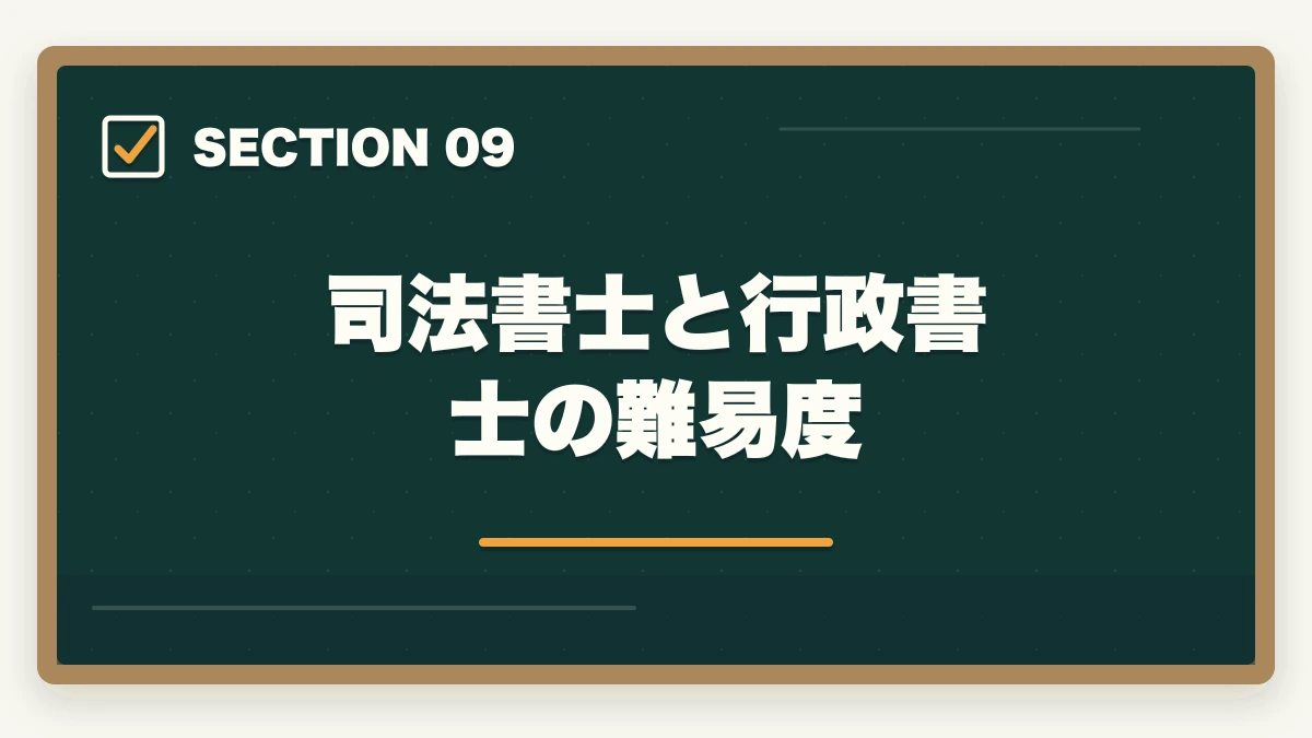 司法書士と行政書士の難易度｜司法書士と行政書士はどっちが稼げる？実体験をもとに徹底比較！の図解