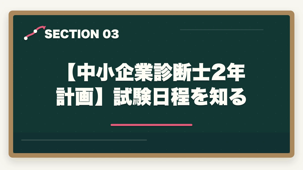 【中小企業診断士2年計画】試験日程を知る｜中小企業診断士に2年計画で合格！戦略的な勉強法を徹底解説の図解