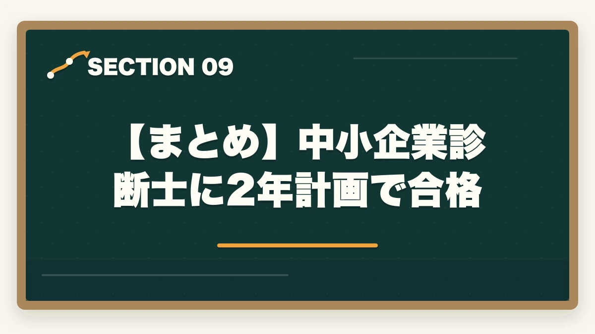 【まとめ】中小企業診断士に2年計画で合格｜中小企業診断士に2年計画で合格！戦略的な勉強法を徹底解説の図解