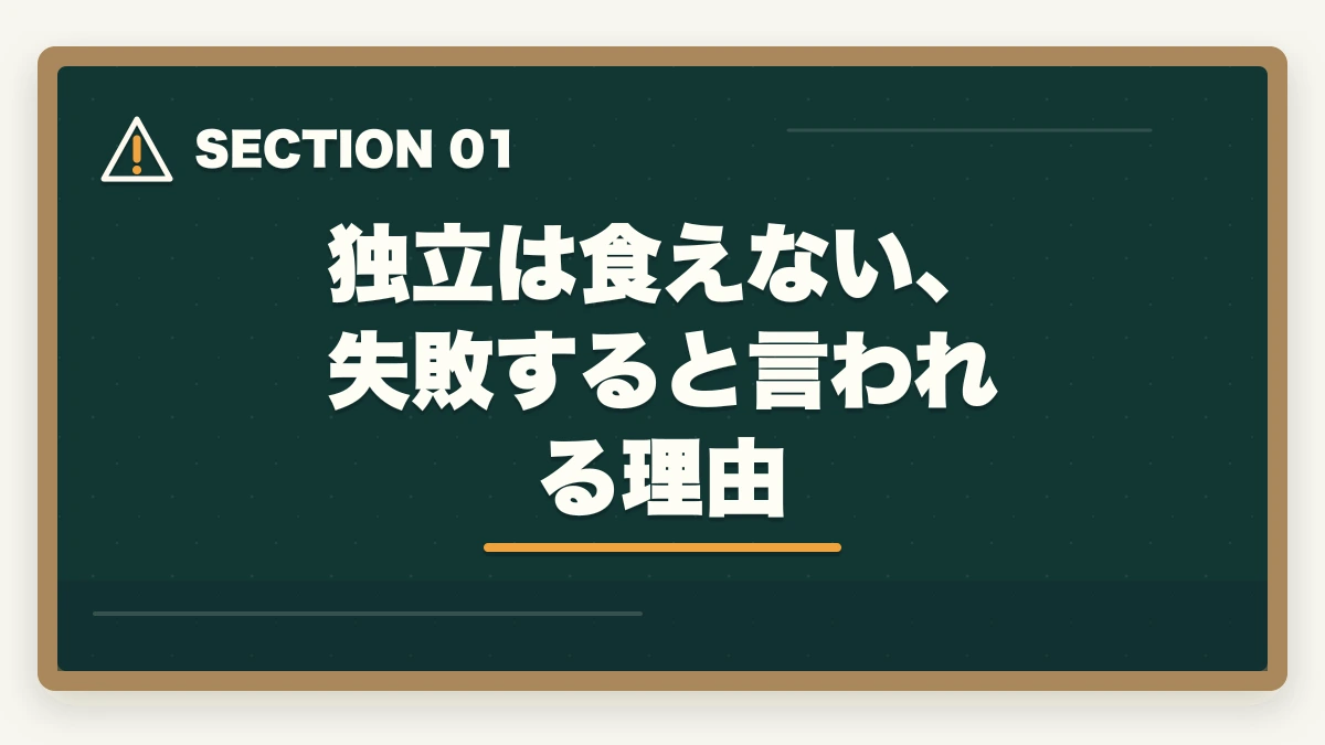 独立は食えない、失敗すると言われる理由|中小企業診断士の独立は食えない?失敗する?現役の士業が解説の図解