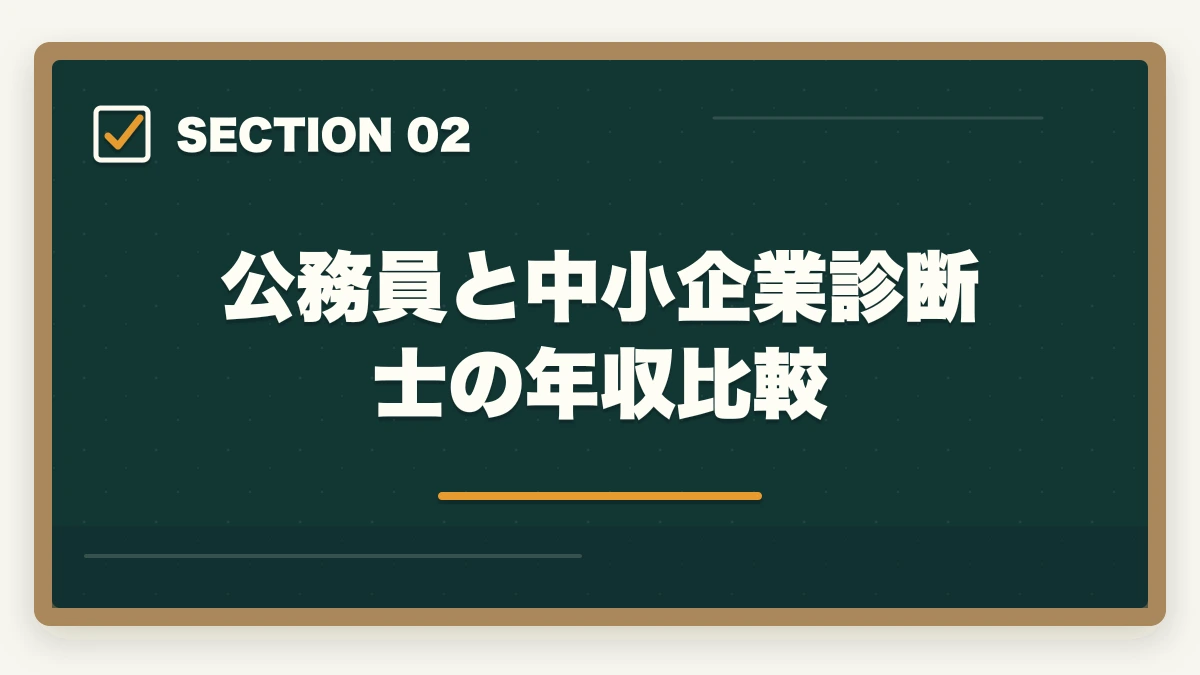 公務員と中小企業診断士の年収比較｜公務員が中小企業診断士になるメリットとコスパのいい勉強法を解説の図解