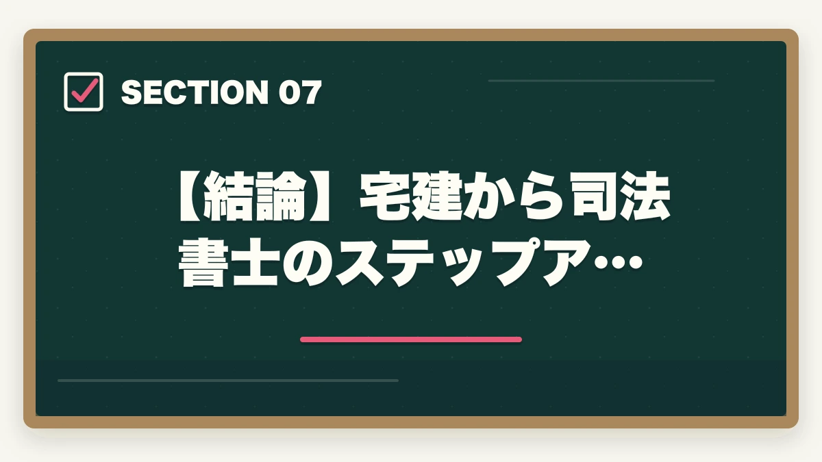 【結論】宅建から司法書士のステップア…|司法書士の前に宅建を取得するメリットと最短合格の勉強法の図解