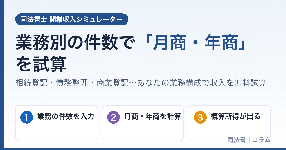 司法書士 業務別 開業収入シミュレーター