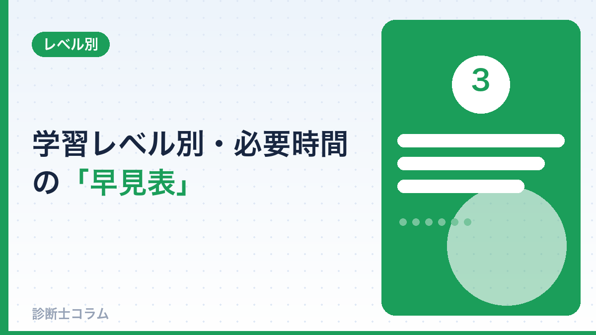 学習レベル別・必要時間の早見表