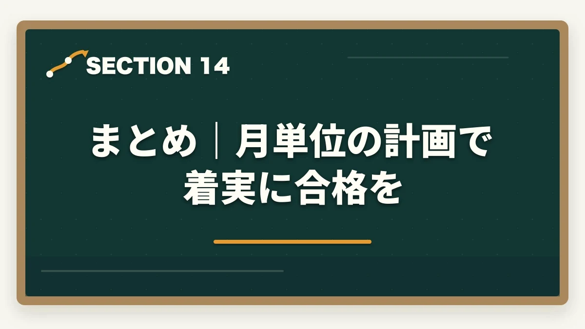 まとめ|月単位の計画で着実に合格を|中小企業診断士2026年合格スケジュール|1次8月・2次10月までの月別やることリストの図解