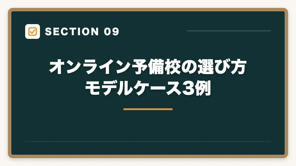 オンライン予備校の選び方モデルケース3例｜司法書士のオンライン予備校おすすめ5選【2026年最新比較】の図解