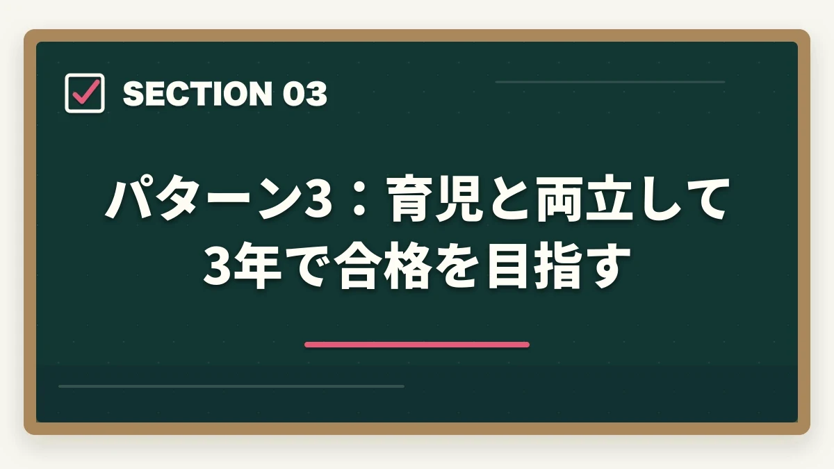 パターン3:育児と両立して3年で合格を目指す|司法書士の合格パターン10選|勉強時間・科目配分・スケジュール【2026年版】の図解