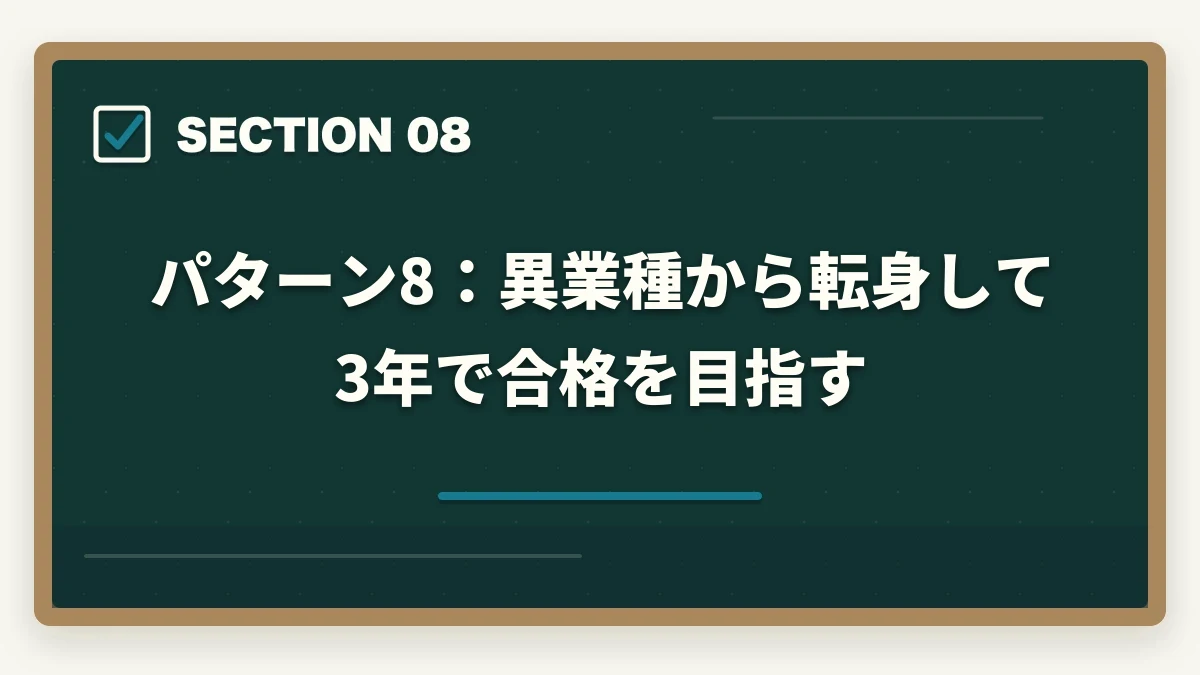 パターン8:異業種から転身して3年で合格を目指す|司法書士の合格パターン10選|勉強時間・科目配分・スケジュール【2026年版】の図解
