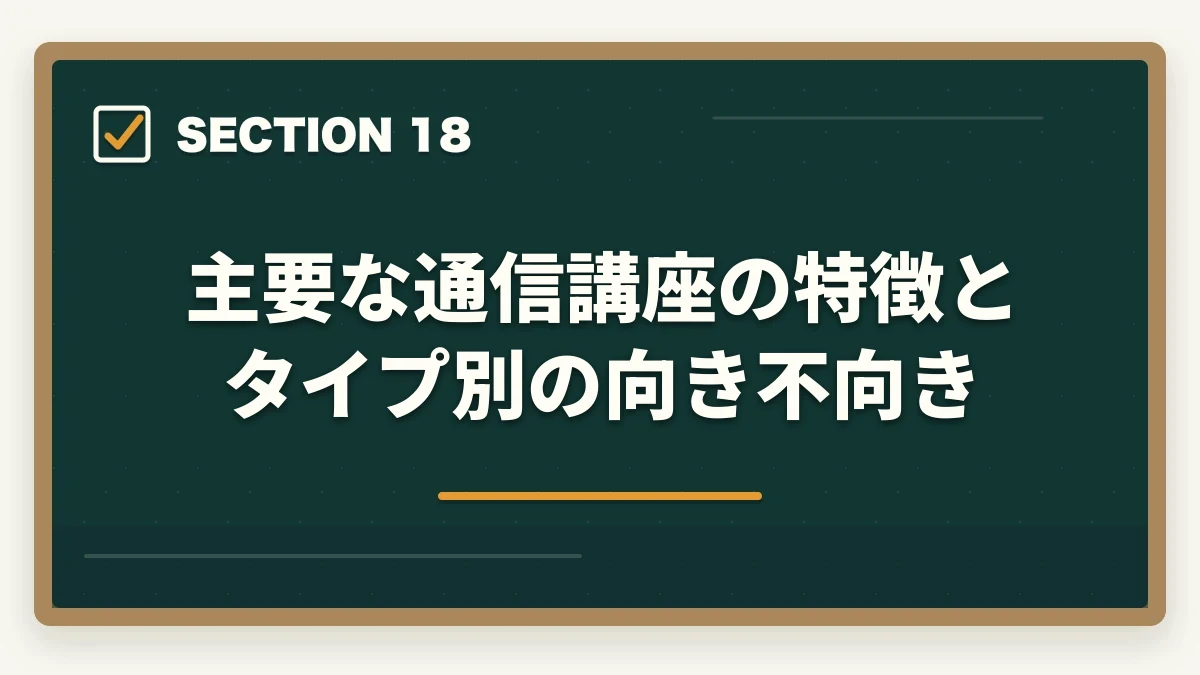 主要な通信講座の特徴とタイプ別の向き不向き|司法書士の合格パターン10選|勉強時間・科目配分・スケジュール【2026年版】の図解