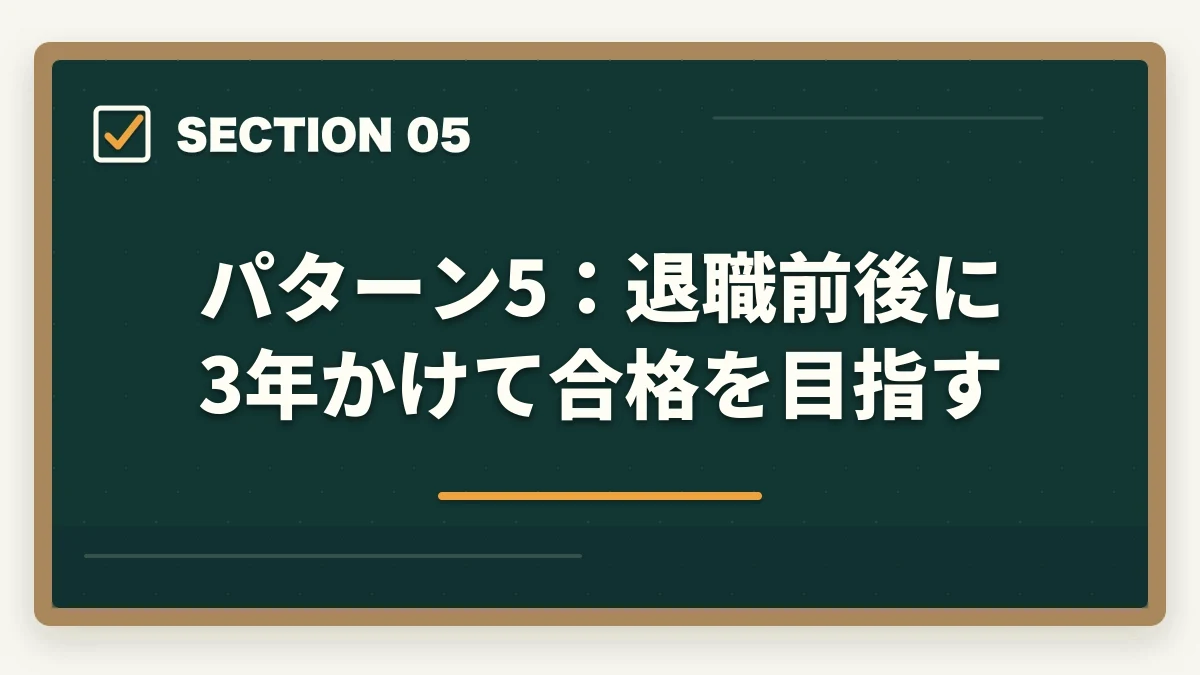 パターン5:退職前後に3年かけて合格を目指す|中小企業診断士の合格パターン10選|勉強時間・科目配分・2次対策【2026年版】の図解