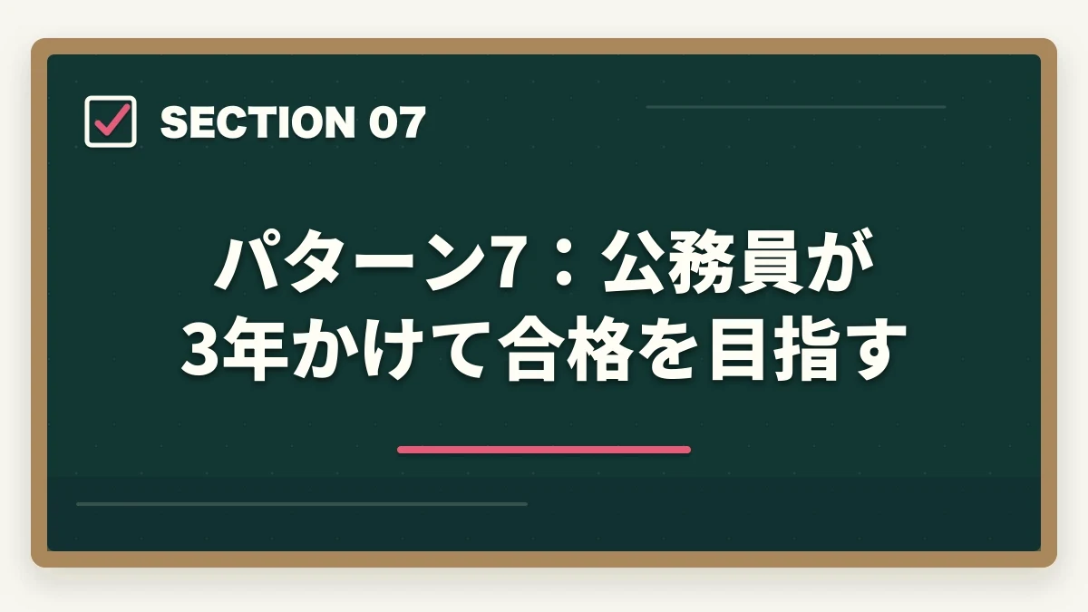 パターン7:公務員が3年かけて合格を目指す|中小企業診断士の合格パターン10選|勉強時間・科目配分・2次対策【2026年版】の図解