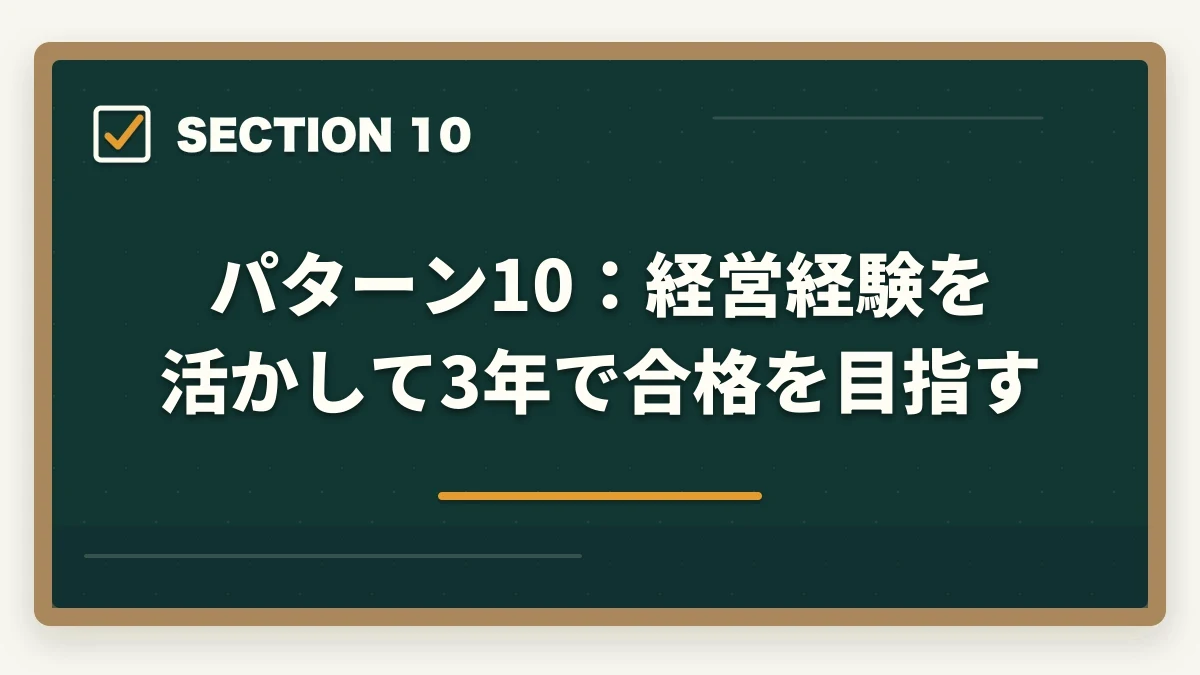 パターン10:経営経験を活かして3年で合格を目指す|中小企業診断士の合格パターン10選|勉強時間・科目配分・2次対策【2026年版】の図解