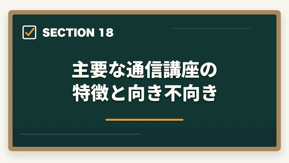 主要な通信講座の特徴と向き不向き|中小企業診断士の合格パターン10選|勉強時間・科目配分・2次対策【2026年版】の図解