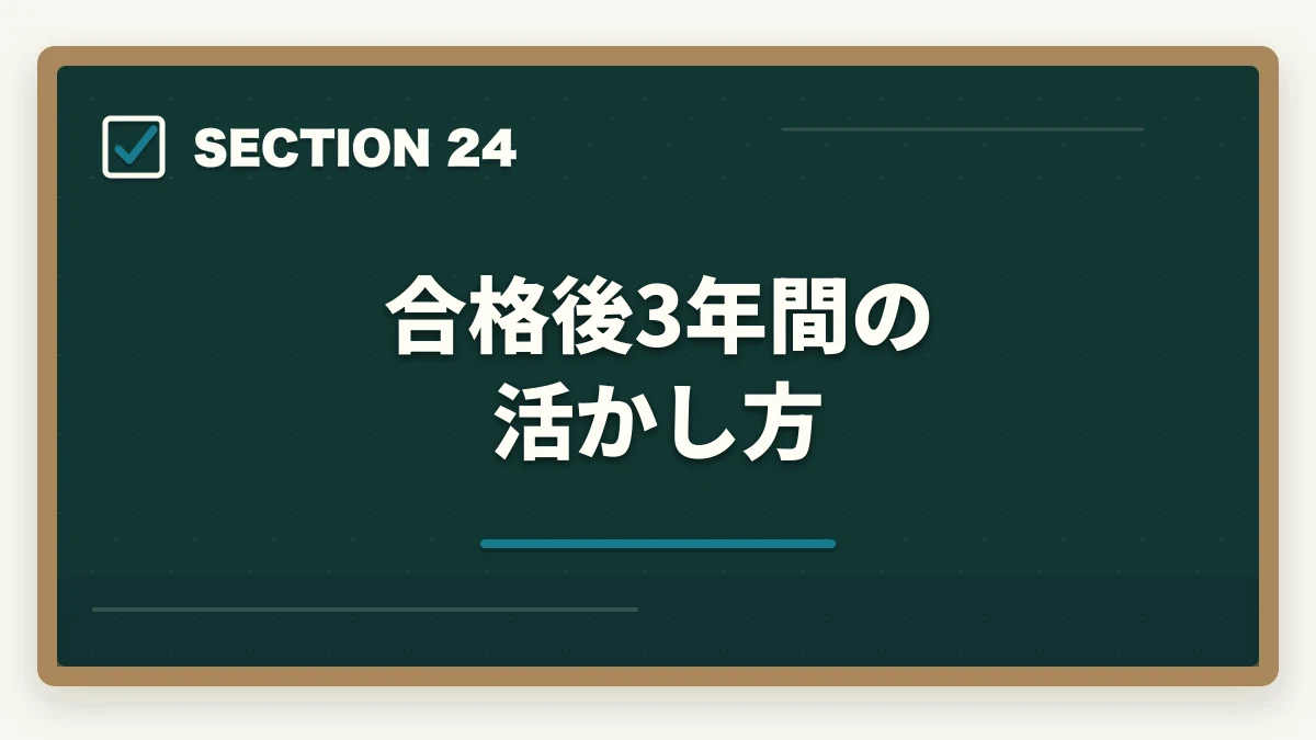 合格後3年間の活かし方|中小企業診断士の合格パターン10選|勉強時間・科目配分・2次対策【2026年版】の図解